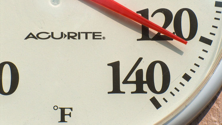 Difference entre degres celsius et fahrenheit